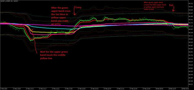 Click to Enlarge

Name: NZDJPY_0.5PIPSM1.png
Size: 33 KB