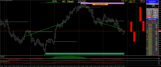 Click to Enlarge

Name: AUDJPY(24.1-2).png
Size: 54 KB