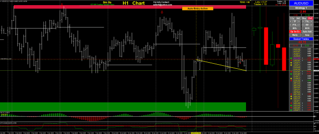 Click to Enlarge

Name: AUDUSD(24.1-2).png
Size: 57 KB