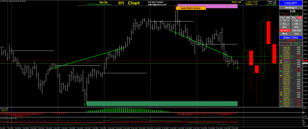 Click to Enlarge

Name: CADJPY(24.1-2).png
Size: 55 KB
