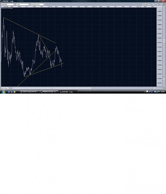 Click to Enlarge

Name: EURGBP.jpg
Size: 148 KB