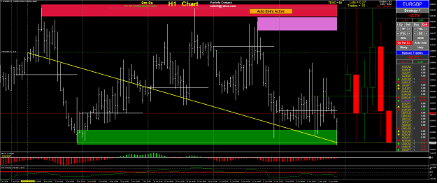 Click to Enlarge

Name: EURGBP(24.1-2).png
Size: 60 KB