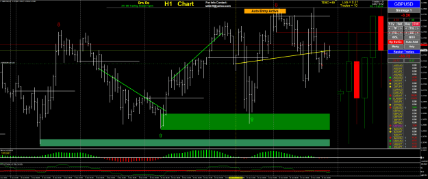 Click to Enlarge

Name: GBPUSD(24.1-2).png
Size: 60 KB