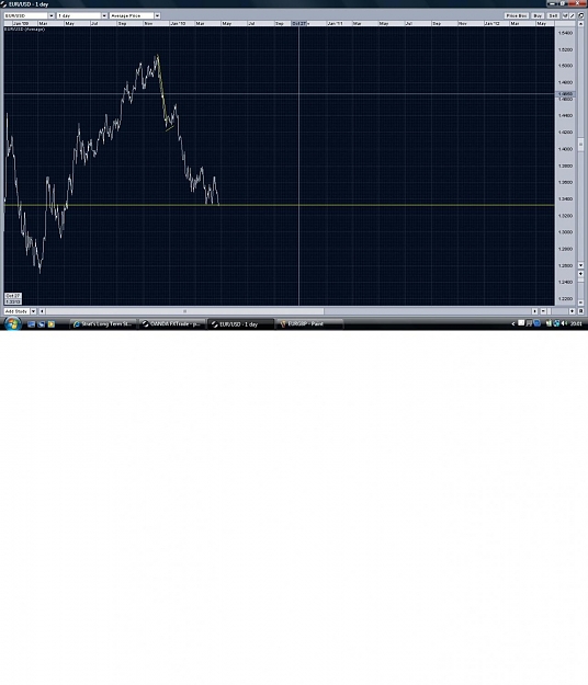Click to Enlarge

Name: EURUSD.jpg
Size: 149 KB
