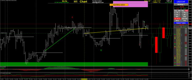 Click to Enlarge

Name: USDCHF(24.1-2).png
Size: 58 KB
