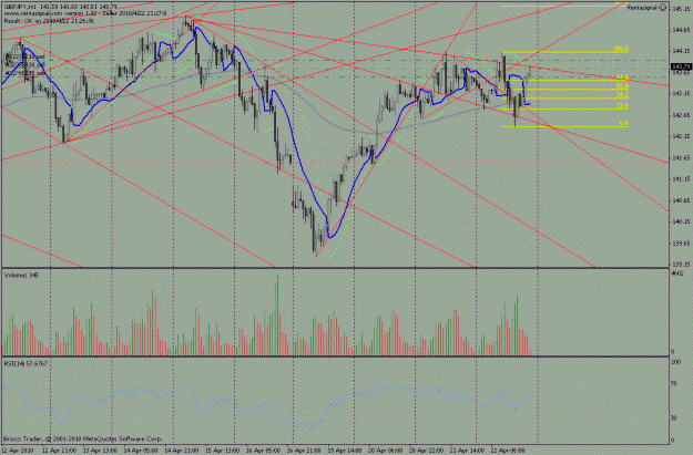 Click to Enlarge

Name: gbp-gpy.gif
Size: 33 KB