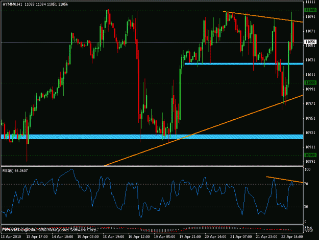 Click to Enlarge

Name: dow1.gif
Size: 18 KB
