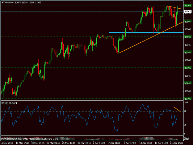 Click to Enlarge

Name: dow2.gif
Size: 16 KB