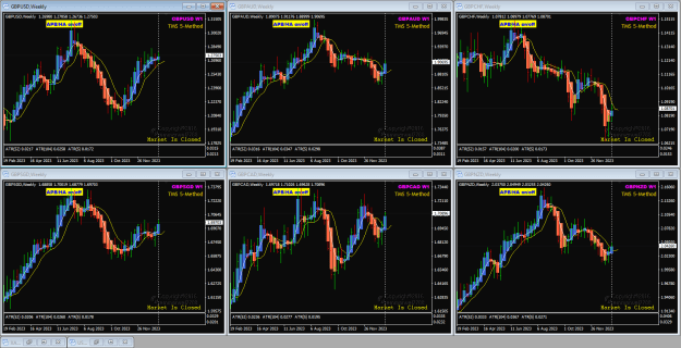 Click to Enlarge

Name: GBP pairs 14-1-2024 7-53-00 pm.png
Size: 51 KB