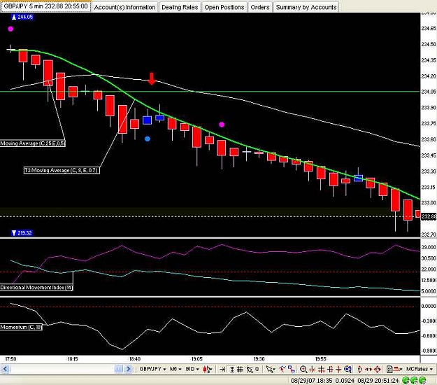 Click to Enlarge

Name: aug 29 pre one.jpg
Size: 57 KB