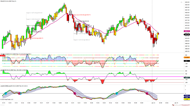 Click to Enlarge

Name: ES 03-24 (2000 Tick) 2024_01_14 (8_11_01 PM).png
Size: 71 KB