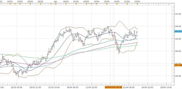 Click to Enlarge

Name: Chart Now.jpg
Size: 121 KB