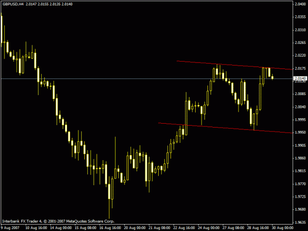 Click to Enlarge

Name: gbpusd.gif
Size: 14 KB
