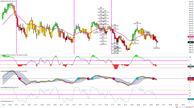 Click to Enlarge

Name: ES 03-24 (233 Tick) 2024_01_15 (9_05_22 AM).png
Size: 65 KB
