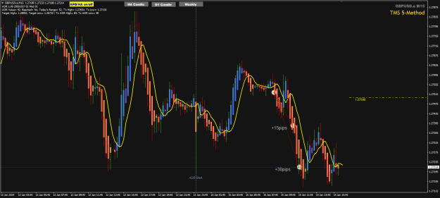 Click to Enlarge

Name: Gu Jan15 TMS-II trades closed 15-1-2024 10-28-45 pm.png
Size: 24 KB