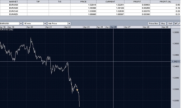 Click to Enlarge

Name: euroshorts today.JPG
Size: 85 KB