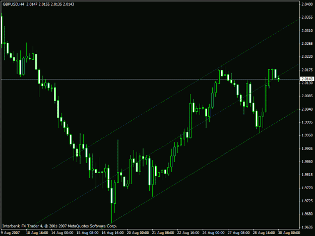 Click to Enlarge

Name: gbpusd.gif
Size: 16 KB