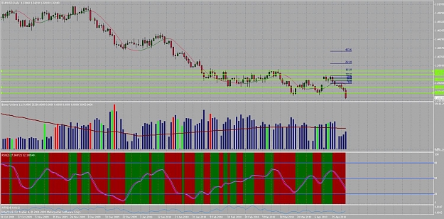 Click to Enlarge

Name: chart04b.jpg
Size: 160 KB
