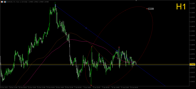 Click to Enlarge

Name: 2024-01-16_EURUSD_H1_JBRolim=.png
Size: 16 KB