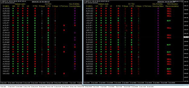 Click to Enlarge

Name: TMS Mon Jan16 H1w H4.png
Size: 28 KB