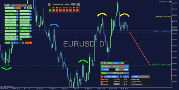 Click to Enlarge

Name: EURUSD_Daily.png
Size: 42 KB