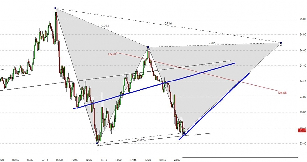 Click to Enlarge

Name: eurjpy6.jpg
Size: 100 KB