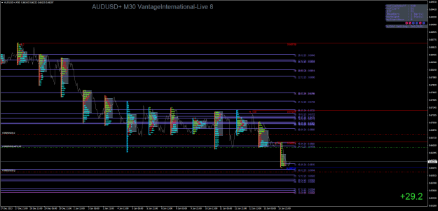 Click to Enlarge

Name: AUDUSD+M30.png
Size: 51 KB