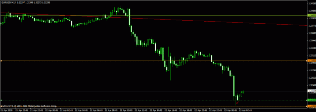 Click to Enlarge

Name: chart 2.gif
Size: 15 KB