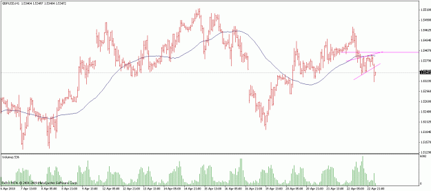 Click to Enlarge

Name: gbpusd.gif
Size: 19 KB