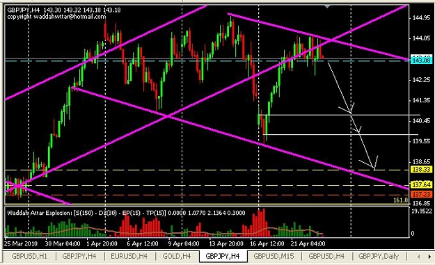 Click to Enlarge

Name: gy-h4.JPG
Size: 68 KB