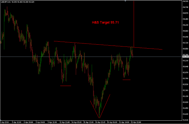 Click to Enlarge

Name: H&S.png
Size: 35 KB