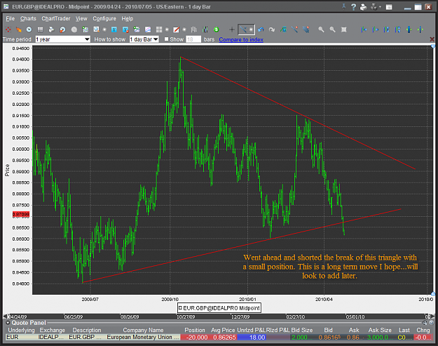 Click to Enlarge

Name: eurgbp entry.png
Size: 106 KB