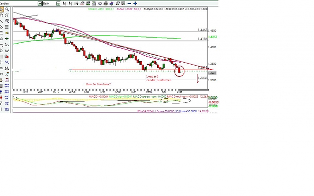Click to Enlarge

Name: xac dinh TP cua EU dua vao usdchf.jpg
Size: 95 KB