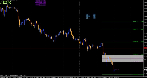 Click to Enlarge

Name: eu hrly apr 22.jpg
Size: 95 KB