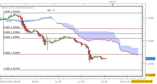 Click to Enlarge

Name: Rodneys Chart.JPG
Size: 72 KB