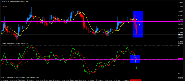 Click to Enlarge

Name: Big E #3406 CHS chart USDCAD.png
Size: 53 KB