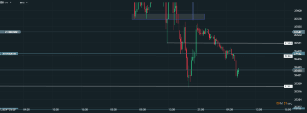 Click to Enlarge

Name: chart (xv).png
Size: 16 KB