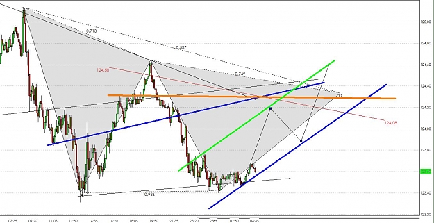 Click to Enlarge

Name: eurjpy7.jpg
Size: 123 KB