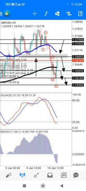 Click to Enlarge

Name: Screenshot_2024-01-17-12-34-37-096_net.metaquotes.metatrader4.jpg
Size: 814 KB