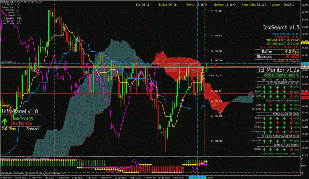 Click to Enlarge

Name: usdjpy_h4_230410.gif
Size: 60 KB