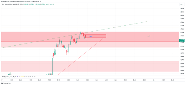 Click to Enlarge

Name: GBPJPY_2024-01-17_13-26-29.png
Size: 29 KB