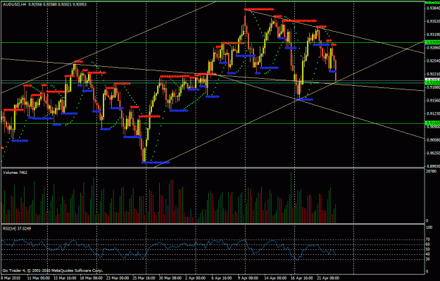 Click to Enlarge

Name: 20100423-audusd.gif
Size: 33 KB