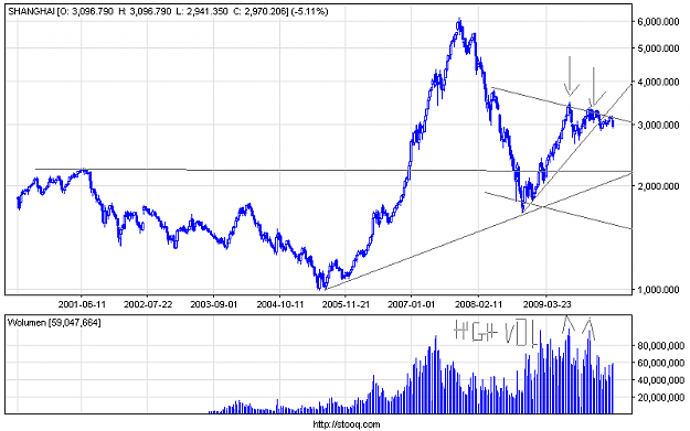 Click to Enlarge

Name: shanghai_w.png
Size: 14 KB