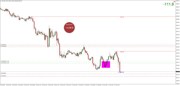 Click to Enlarge

Name: XAUUSD.rM15.png hh.png
Size: 20 KB