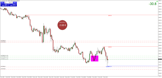 Click to Enlarge

Name: XAUUSD.rM15.png gc.png
Size: 22 KB