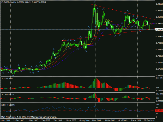 Click to Enlarge

Name: charts.gif
Size: 23 KB