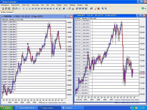 Click to Enlarge

Name: Chart.JPG
Size: 212 KB