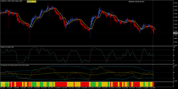 Click to Enlarge

Name: AN Jan18 H1 sell 18-1-2024 9-47-25 am.png
Size: 37 KB