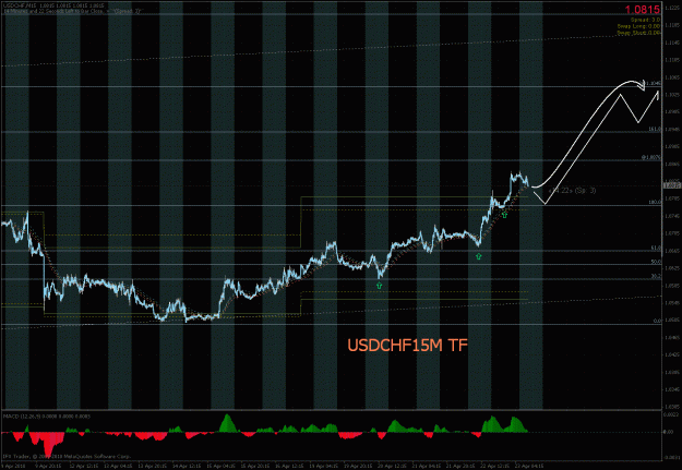 Click to Enlarge

Name: usdchf15a.gif
Size: 69 KB