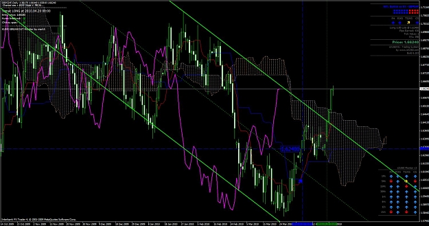 Click to Enlarge

Name: gbpchf  daily.jpg
Size: 169 KB